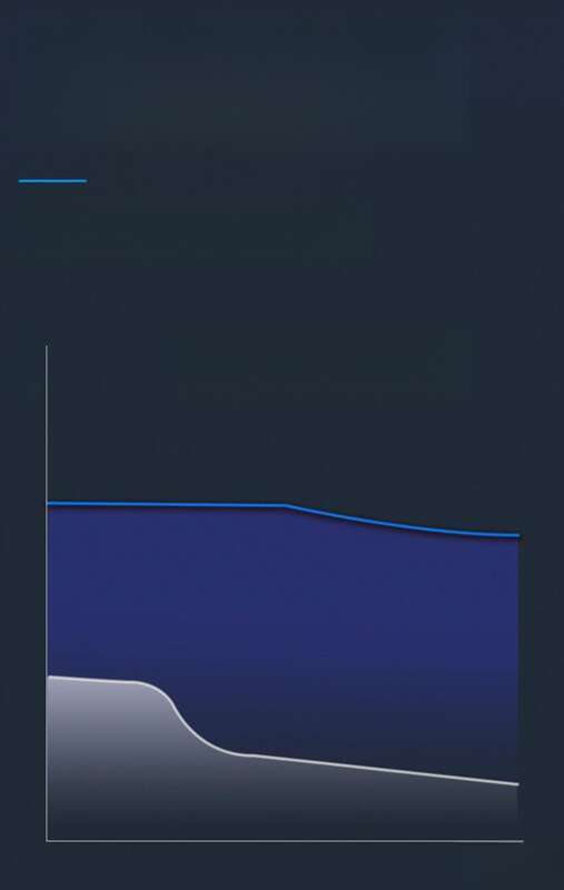 【 1141 People Praised 】 Wireless For Home Car Charging, Strong Suction Power, Small Handheld Carpet, Window Crevice_autovado.com