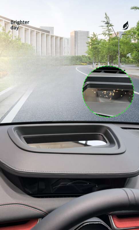 Suitable For Xiaomi SU7 Special Car HUD Head Up Display Protective Instrument Panel Dust Cover, Interior Accessories_autovado.com