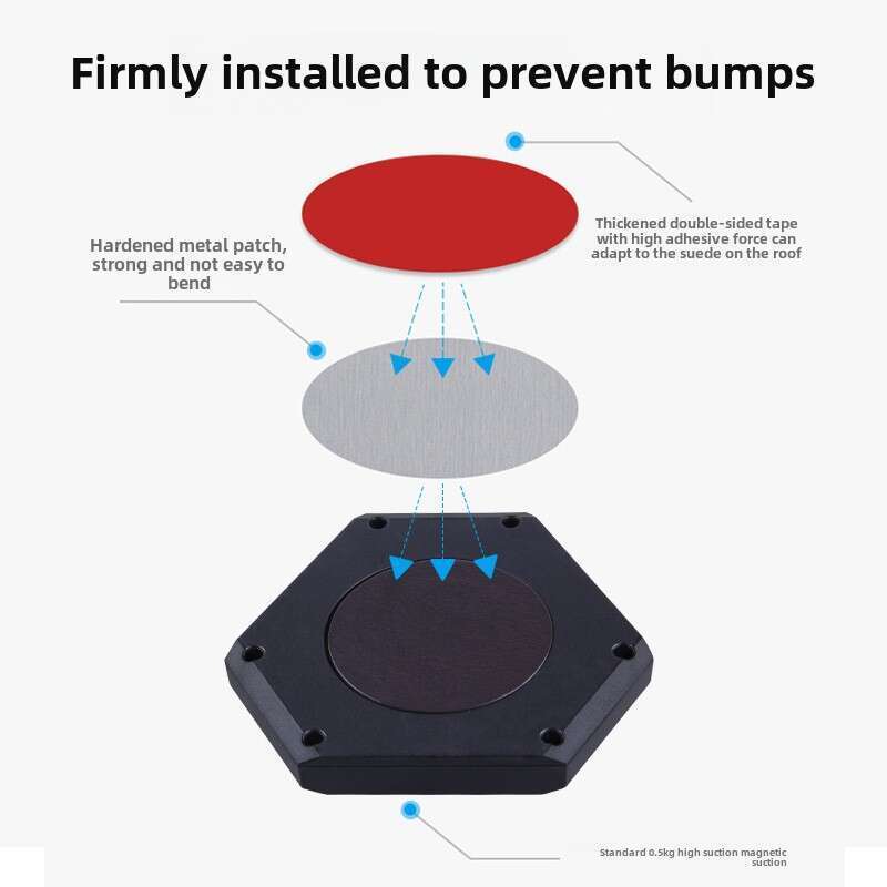 Automotive LED Lighting, Interior Atmosphere, Roof Lighting Accessories, Reading Lights, Induction Trunk Lights_autovado.com